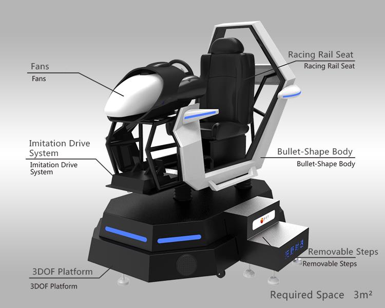 vr racing simulator (16).jpg