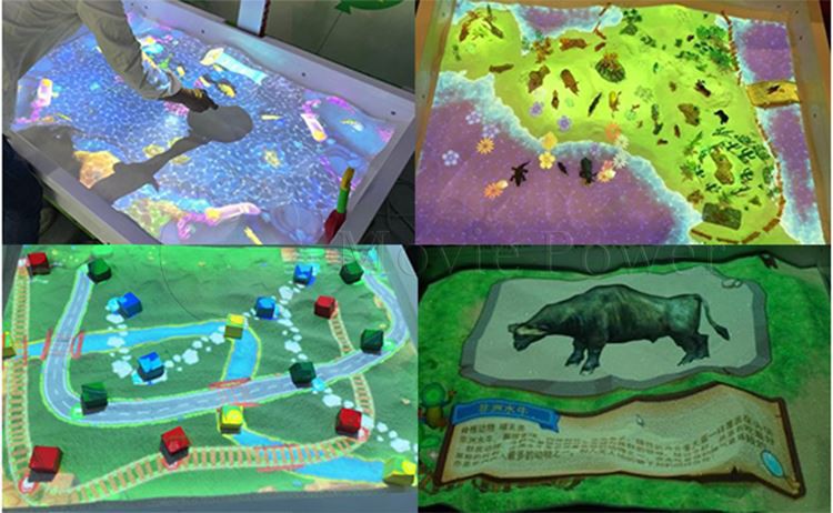 AR Sand Table (4)