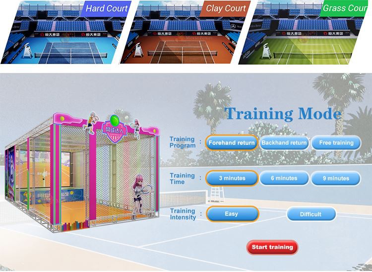 Real Tennis Simulator