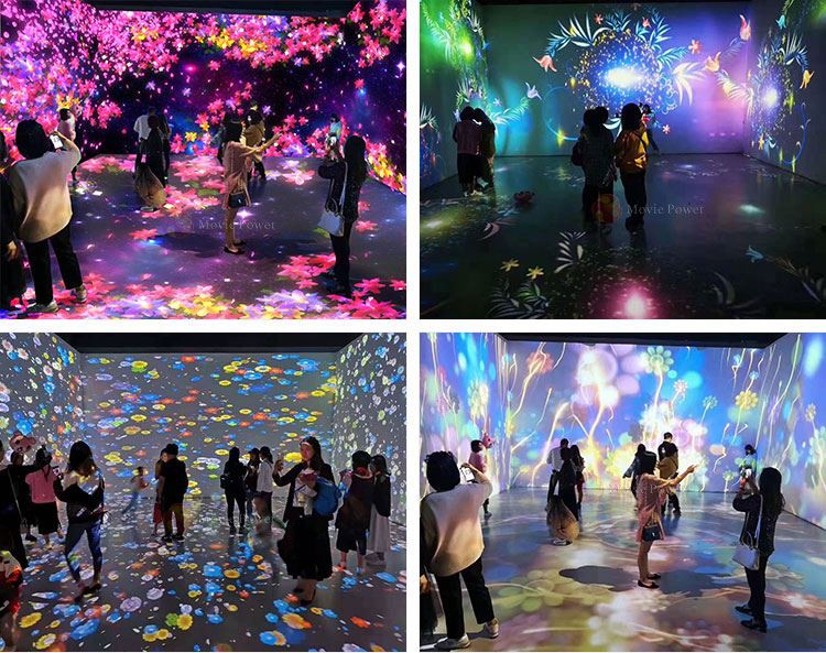 interactive wall projection system