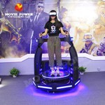 360 Degree Virtual Reality