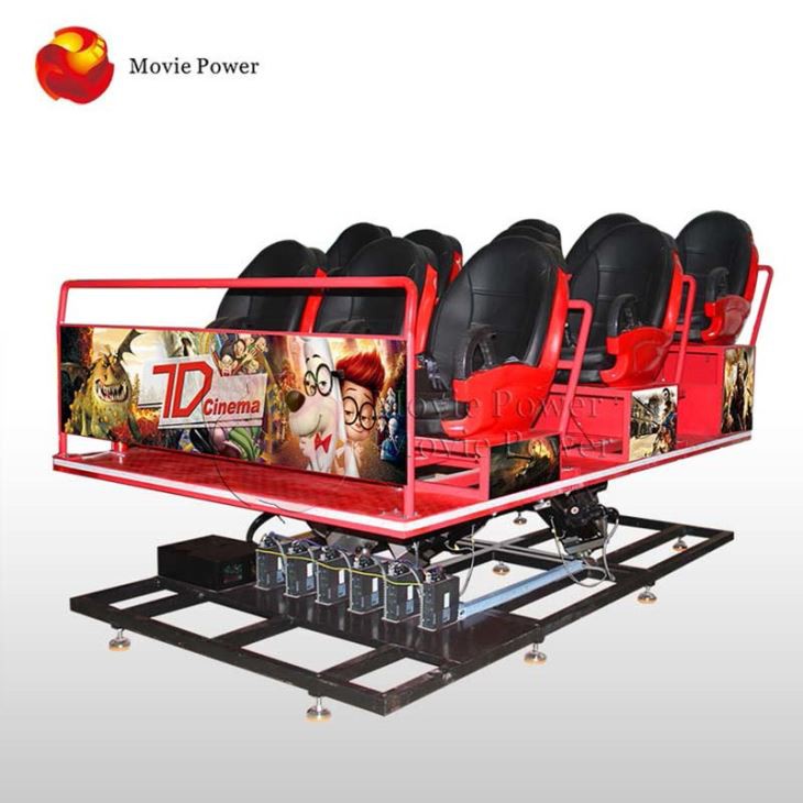 Movie Power 5D 7D Motion Cinema