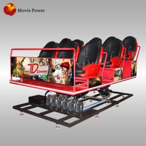 Movie Power 7d Interactive Cinema