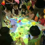 3D AR Sand Table Interactive Projection Games