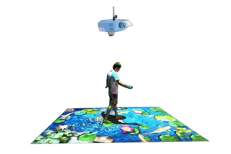 VR Walking AR Projection